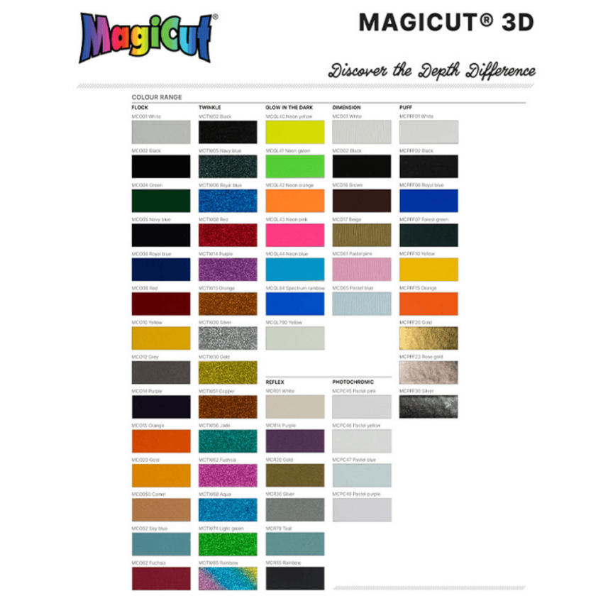 MagiCut Twinkle - Image 4